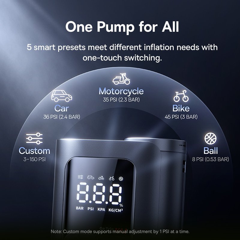 Baseus GoTrip VA1 Max Super Mini Cordless Inflator 22-Cylinder - Cosmic Black gallery image