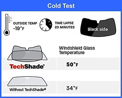 WEATHERTECH | SUNSHADE | SET | 2024+ GM 2500HD | CREW CAB | W/ POWER REAR WINDOW gallery image