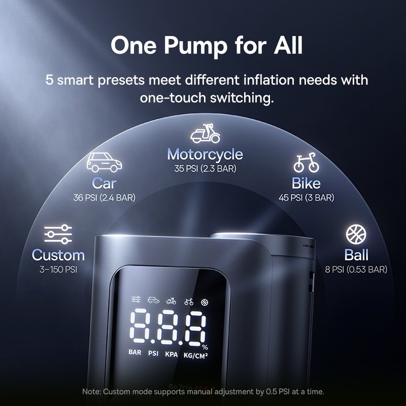 Baseus GoTrip VA1 Pro Super Mini Wired Inflator 22-Cylinder - Cosmic Black gallery image