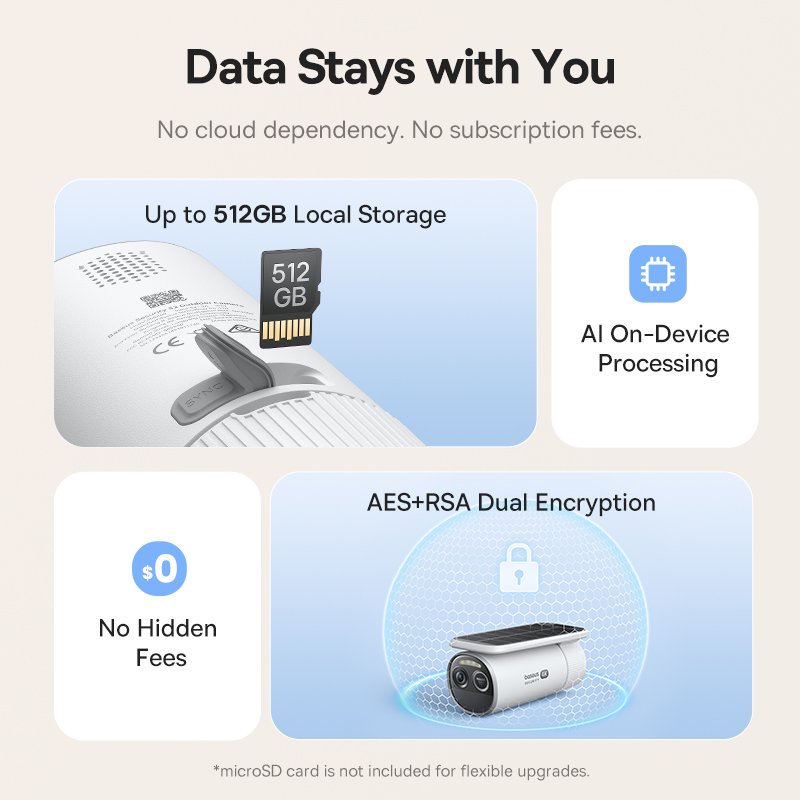 كاميرا Baseus Security S2 الخارجية 4K - Moon White gallery image