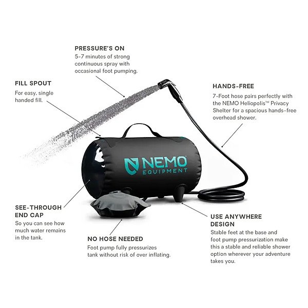 NEMO EQUIPMENT | HELIO PRESSURE SHOWER | DARK VERGLAS gallery image