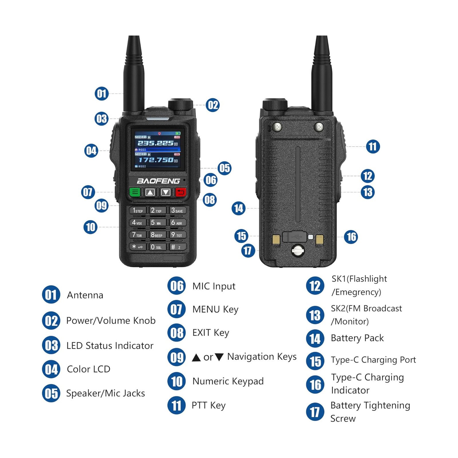 BAOFENG Talkie Walkie With ANTENNA gallery image