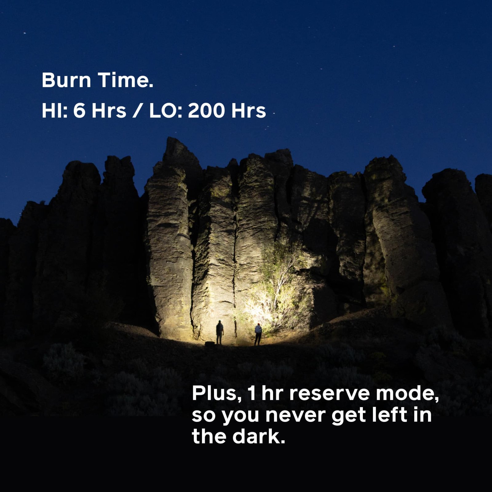BioLite Range 400 Headlamp - Mist Green gallery image
