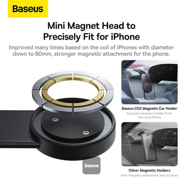 Baseus PrimeTrip C02 Air Magnetic Car Mount - Cluster Black gallery image