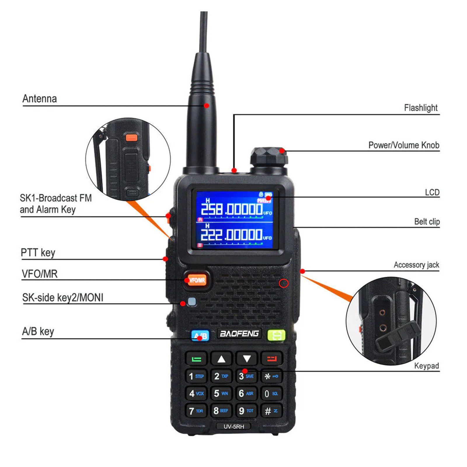 BAOFENG portable two-way radio UV-5RH gallery image