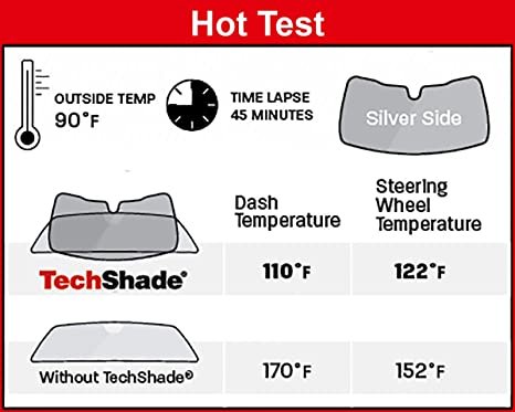 WEATHERTECH | SUNSHADE | FR | 2021+ BRONCO gallery image
