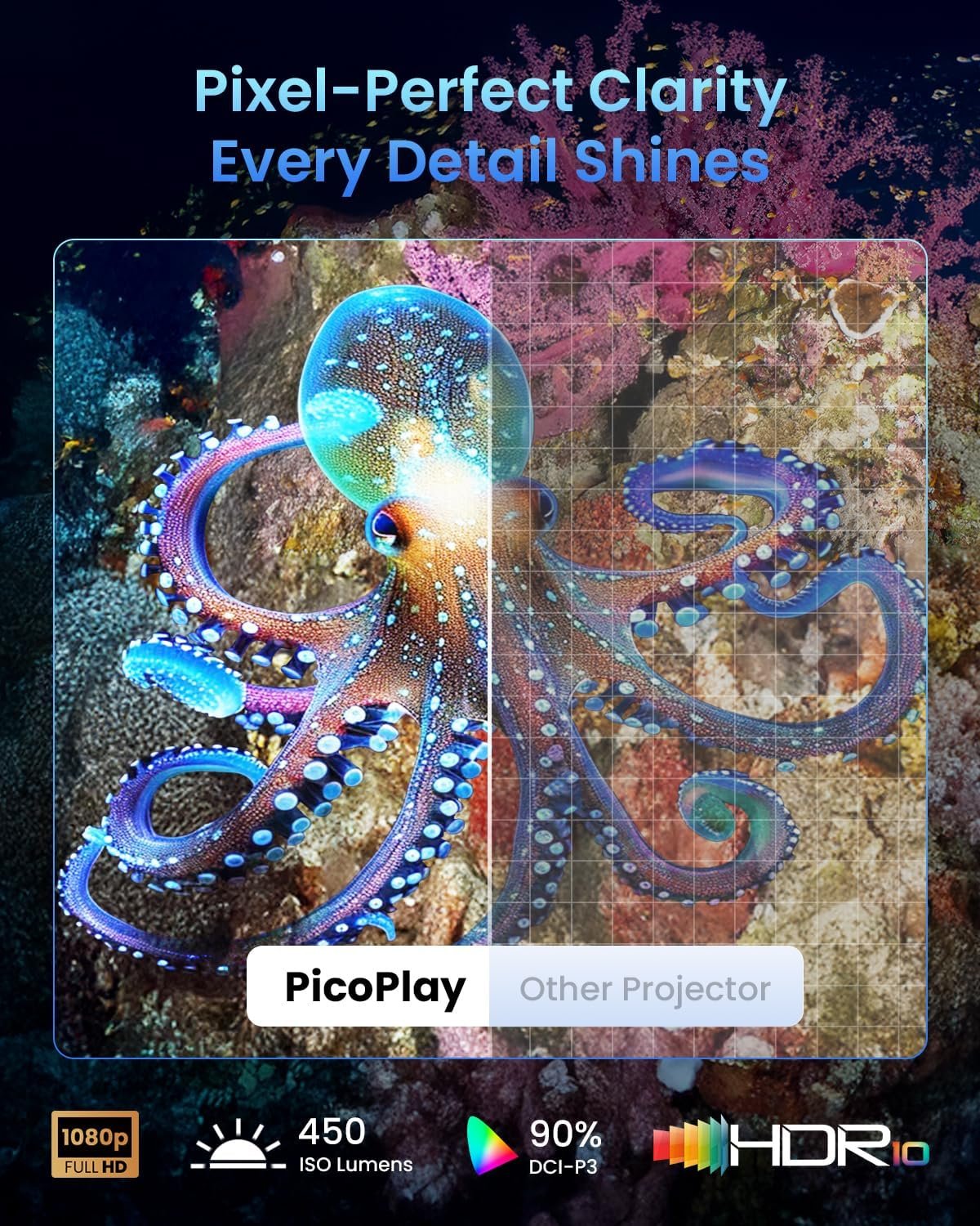 JMGO PicoPlay+ Projector (Tri-Laser DLP ,450 ISO,1080P,GTV) gallery image